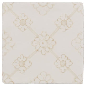 Matisse Honeypot
