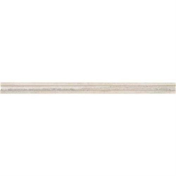 Open Horizon Pencil Rail Polished - 0.75x12